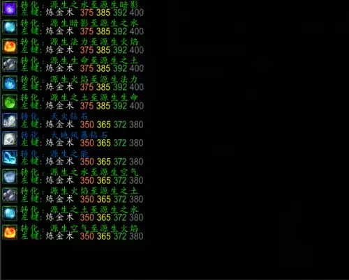 魔兽世界炼金技能　魔兽世界怀旧服炼金术攻略1　300-第4张