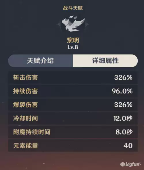 原神法师堆攻击力还是元素伤害　原神元素伤害怎么提升-第11张