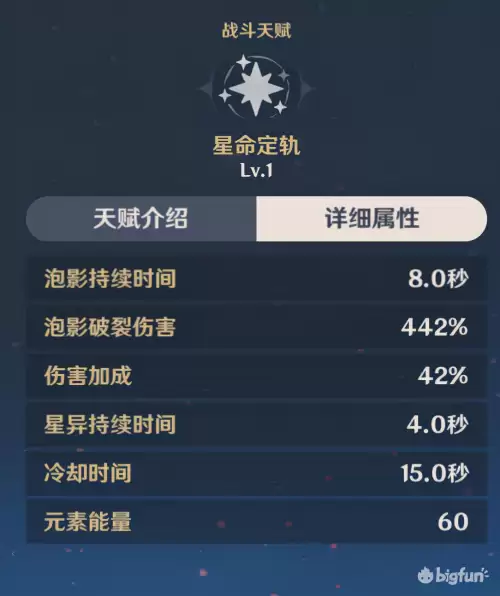 原神法师堆攻击力还是元素伤害　原神元素伤害怎么提升-第12张