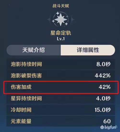 原神法师堆攻击力还是元素伤害　原神元素伤害怎么提升-第25张