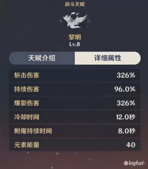 原神法师堆攻击力还是元素伤害　原神元素伤害怎么提升-第40张