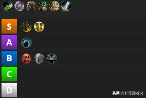 魔兽世界9.2什么职业厉害　魔兽世界9.0强势职业排行-第1张