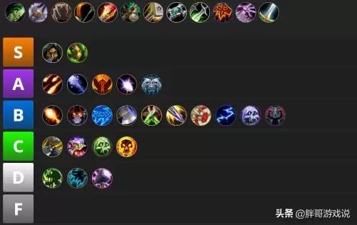 魔兽世界9.2什么职业厉害　魔兽世界9.0强势职业排行-第6张
