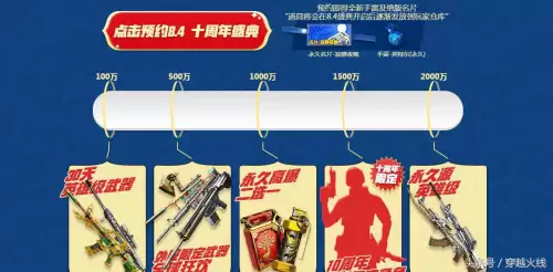cf电磁巨兽玩偶有什么用　CF英雄级玩玩偶宝箱有啥用-第8张