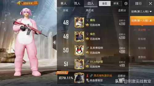 绝地求生4200分什么水平　吃鸡4300分是什么段位-第1张
