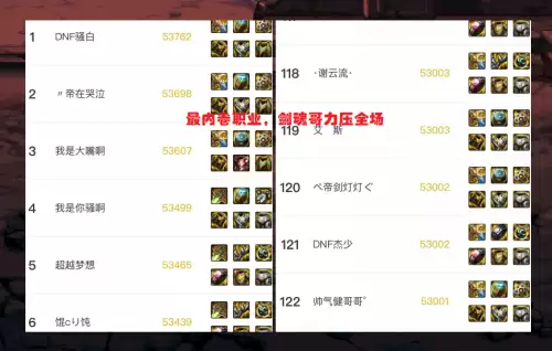 dnf巅峰代表角色　dnf巅峰王者匹配不到人-第3张
