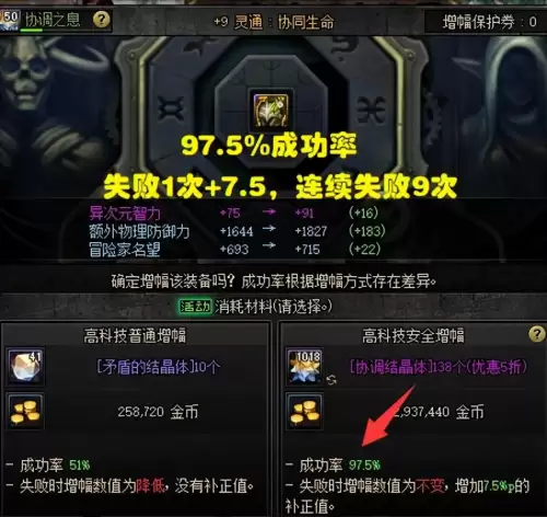 dnf概率查询　提高装备强化成功率的方法-第3张