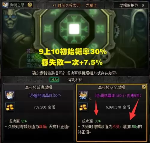 dnf概率查询　提高装备强化成功率的方法-第4张