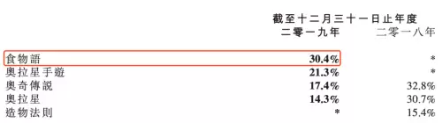 凡人仙梦作者　手游凡人仙梦开服表-第2张