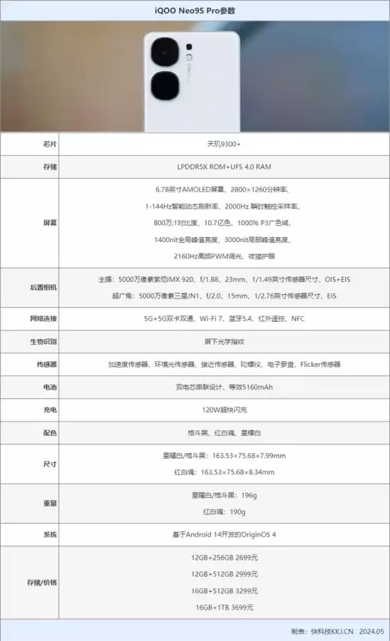 原神科技有什么功能　原神怎样开科技-第2张