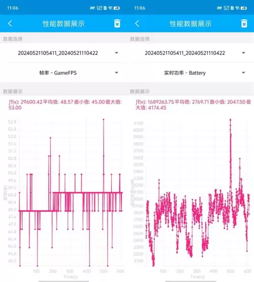 原神科技有什么功能　原神怎样开科技-第21张