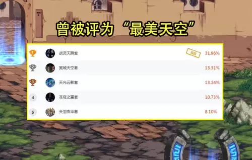 dnf抽奖送天3　DNF时间结晶怎么获得-第4张