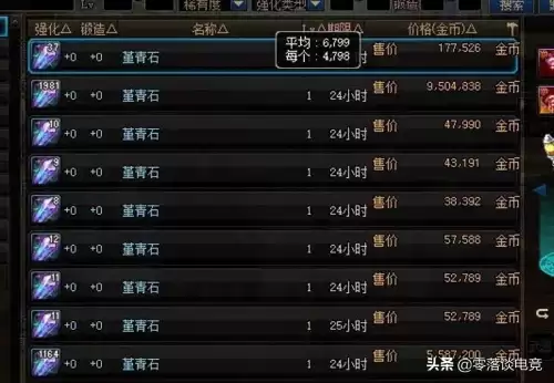 dnf灵魂之冢怎么赚钱　DNF灵界之石有什么用-第4张