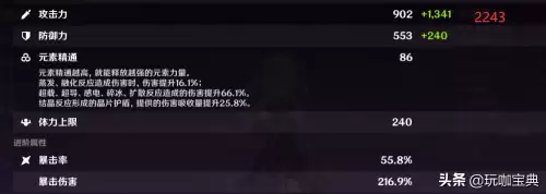 原神大招怎么升到15级　原神快速到16级-第8张