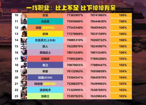 dnf红眼处境　DNF红眼贴吧-第2张