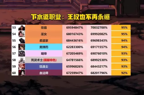 dnf红眼处境　DNF红眼贴吧-第5张