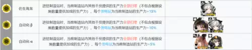 明日方舟同行长路打不开　明日方舟大群所向怎么打-第19张