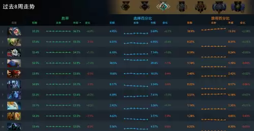 dota2死灵龙叫什么　dota里面的龙-第3张