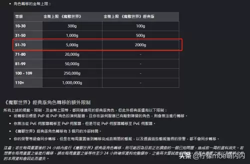 魔兽世界tbc角色分离 魔兽世界TBC-第4张