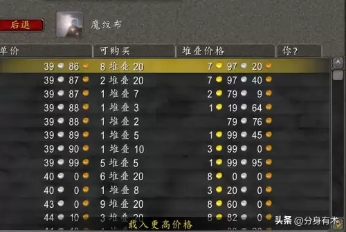 魔兽世界虎眼石值钱么　魔兽世界怀旧服虎眼石孔雀石有用吗-第1张
