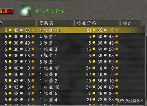 魔兽世界虎眼石值钱么　魔兽世界怀旧服虎眼石孔雀石有用吗-第3张