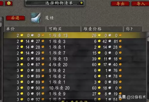 魔兽世界虎眼石值钱么　魔兽世界怀旧服虎眼石孔雀石有用吗-第2张