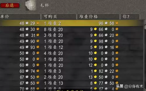 魔兽世界虎眼石值钱么　魔兽世界怀旧服虎眼石孔雀石有用吗-第4张