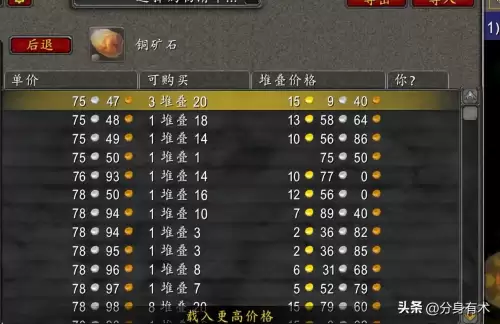 魔兽世界虎眼石值钱么　魔兽世界怀旧服虎眼石孔雀石有用吗-第6张