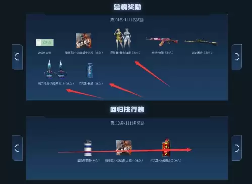 cf火线币商城13兑换券怎么使用　cf活动代金券怎么用-第3张