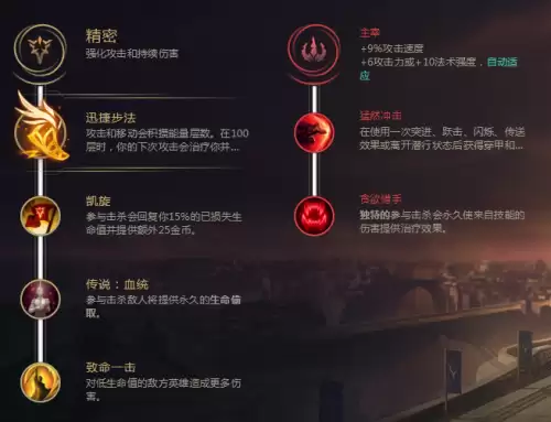 lol天赋自己怎么点　lol符文天赋在哪里设置-第22张