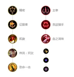 lol天赋自己怎么点　lol符文天赋在哪里设置-第23张