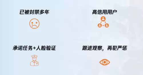 穿越火线新闻　穿越火线游戏人生一次内测告玩家书-第3张