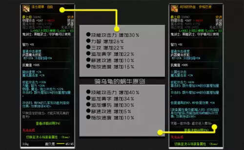 地下城剑宗技能加点　dnf剑宗装备搭配-第2张