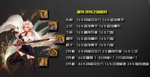 地下城剑宗技能加点　dnf剑宗装备搭配-第3张