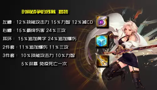 地下城剑宗技能加点　dnf剑宗装备搭配-第10张