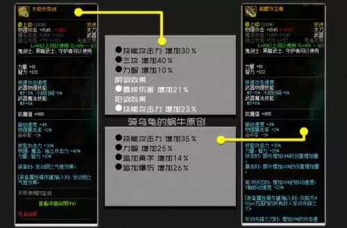 地下城剑宗技能加点　dnf剑宗装备搭配-第12张