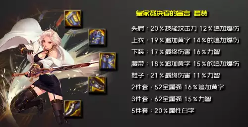 地下城剑宗技能加点　dnf剑宗装备搭配-第13张