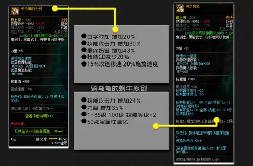 地下城剑宗技能加点　dnf剑宗装备搭配-第17张