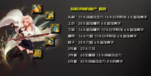 地下城剑宗技能加点　dnf剑宗装备搭配-第18张