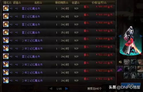 地下城新手豪华礼包　豪华礼包-第1张