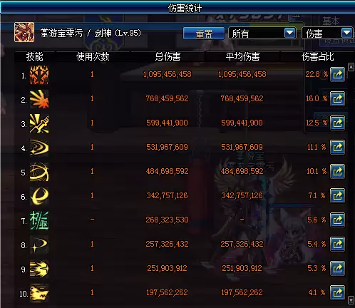 dnf剑神时装属性选择　dnf95剑神上衣时装无我剑气-第9张