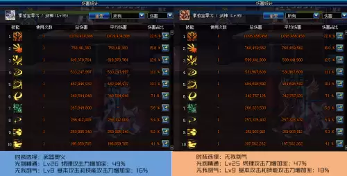 dnf剑神时装属性选择　dnf95剑神上衣时装无我剑气-第10张