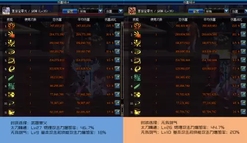 dnf剑神时装属性选择　dnf95剑神上衣时装无我剑气-第19张