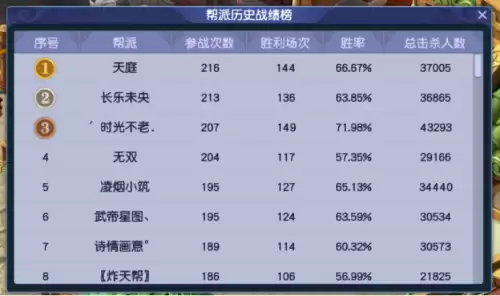 梦幻西游江山如画什么时候开的　梦幻江山如画区怎么样-第10张