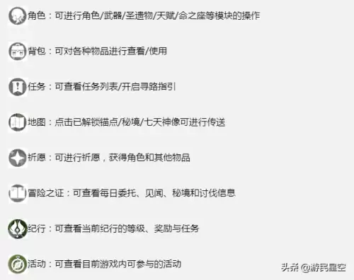 原神怎么进入教堂　原神教堂在哪里-第1张