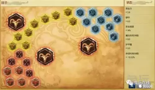 lol盲僧摸眼教学方法　lol手游盲僧教学技巧-第5张