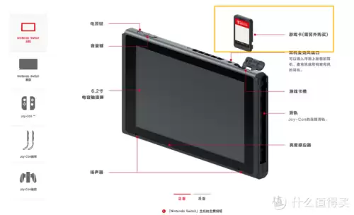 任天堂switch版本区别　switch买哪个版本好-第2张
