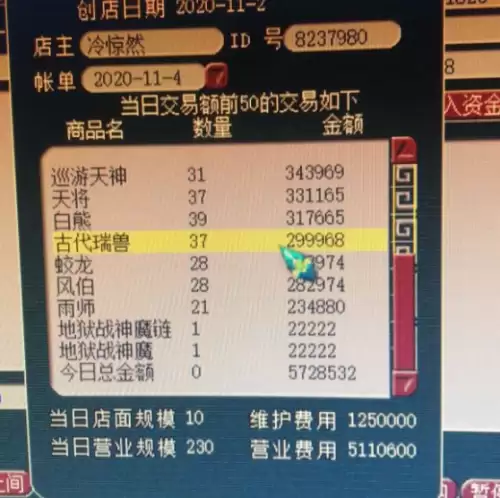 梦幻西游开宠物店赚钱吗　宠物店怎么开-第4张