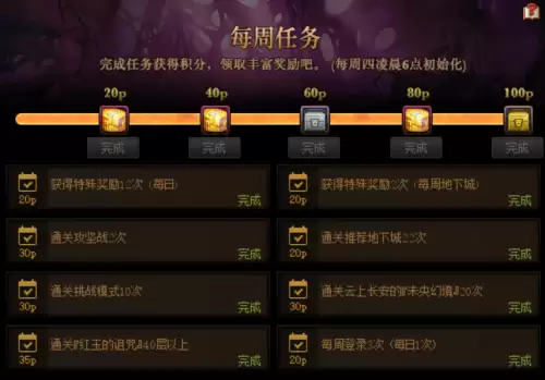 dnf引导石转移　DNF时间引导石怎么用-第8张