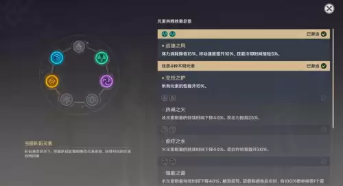 原神里面角色怎么出战　原神怎么出战角色-第8张